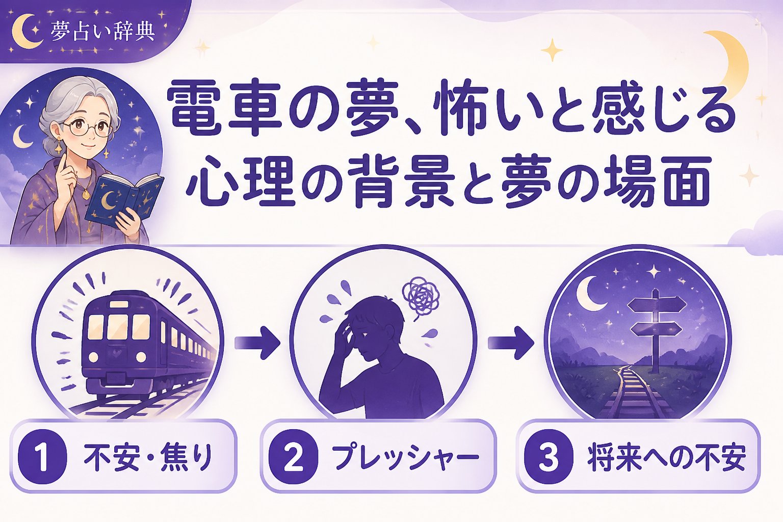 夢占い 電車の夢、怖いと感じる心理の背景と夢の場面