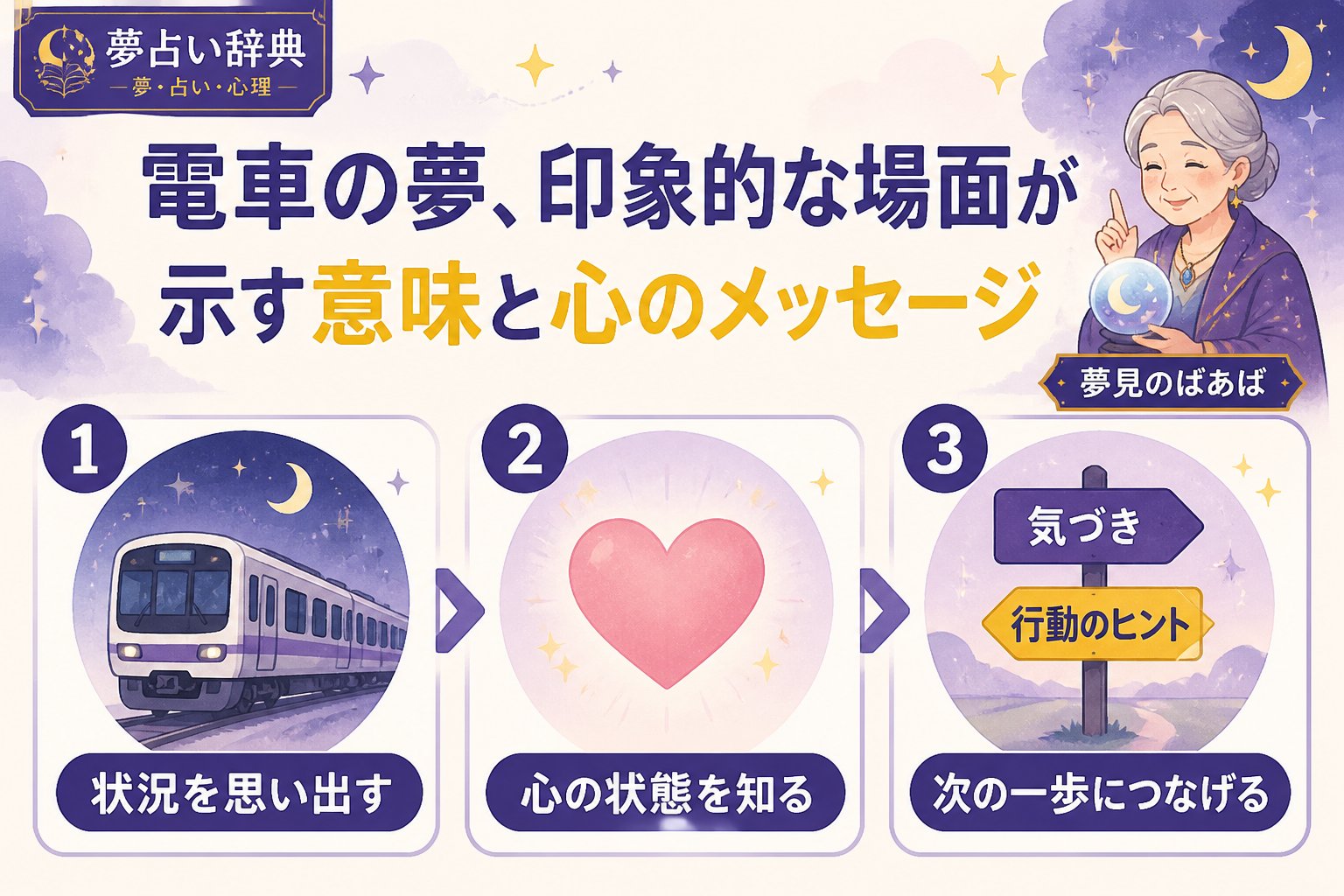夢占い 電車の夢、印象的な場面が示す意味と心のメッセージ