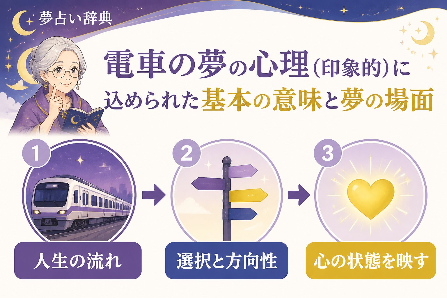 夢占い 電車の夢の心理（印象的）に込められた基本の意味と夢の場面