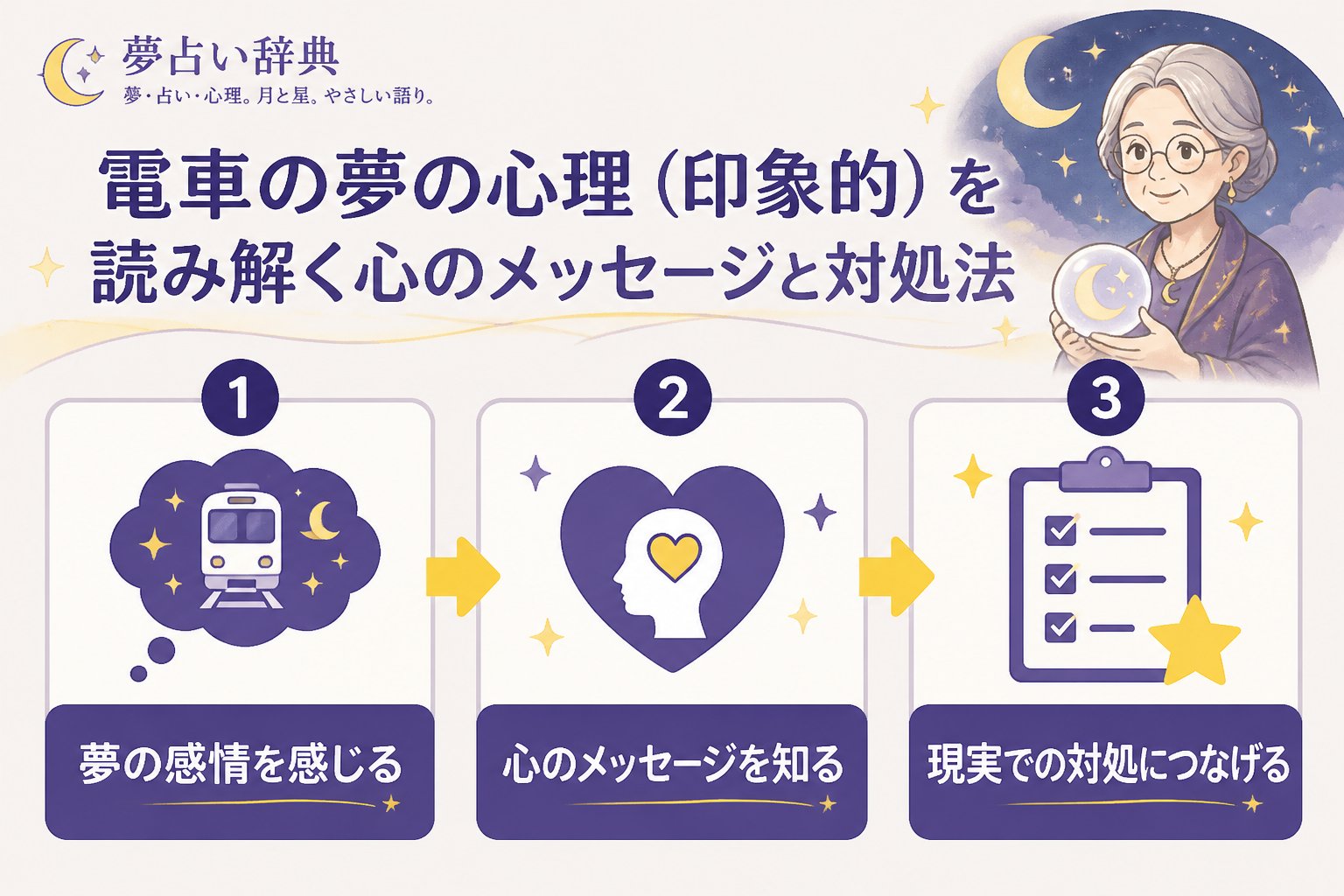 夢占い 電車の夢、印象的、心理を含む夢の中の感情と現実での対処法