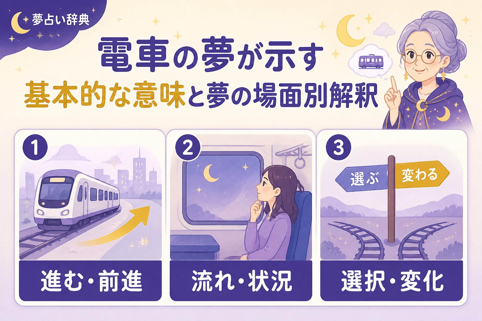 夢占い 電車の夢が示す基本的な意味と夢の場面別解釈