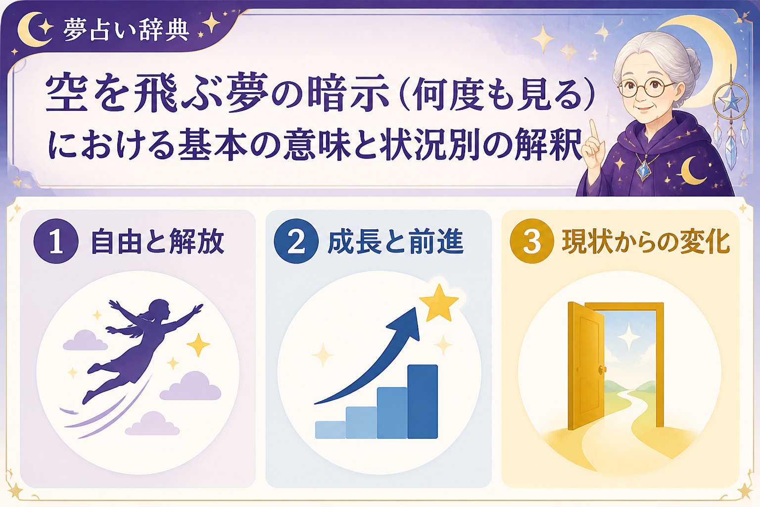 夢占い 空を飛ぶ夢の暗示（何度も見る）における基本の意味と状況別の解釈