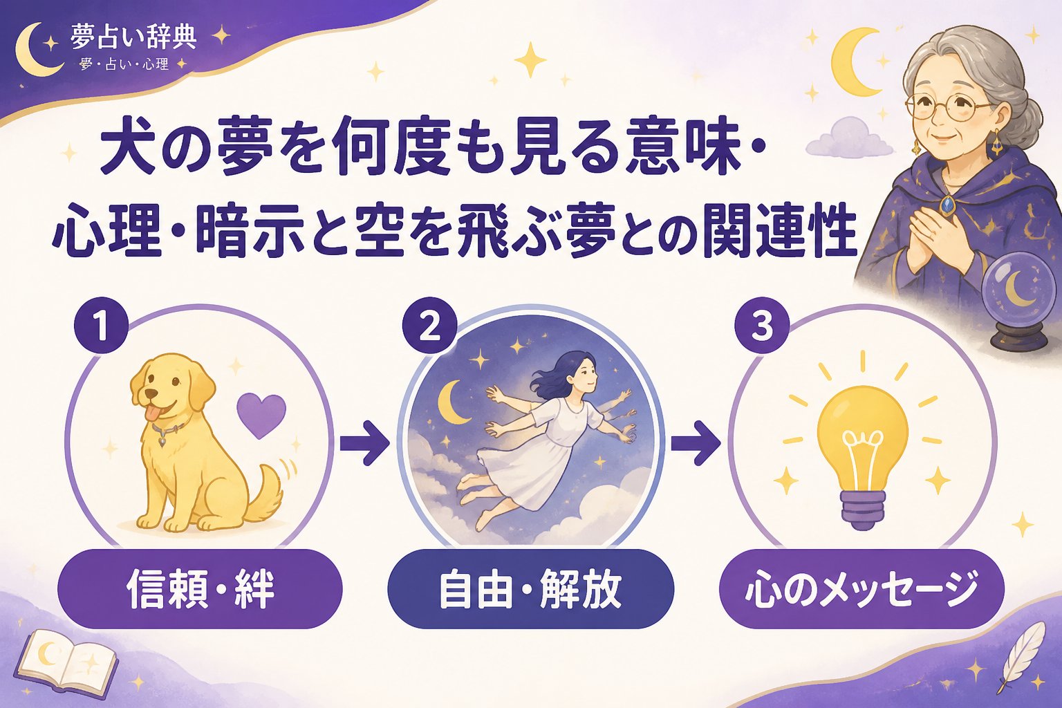 夢占い 犬の夢を何度も見る意味・心理・暗示と空を飛ぶ夢との関連性