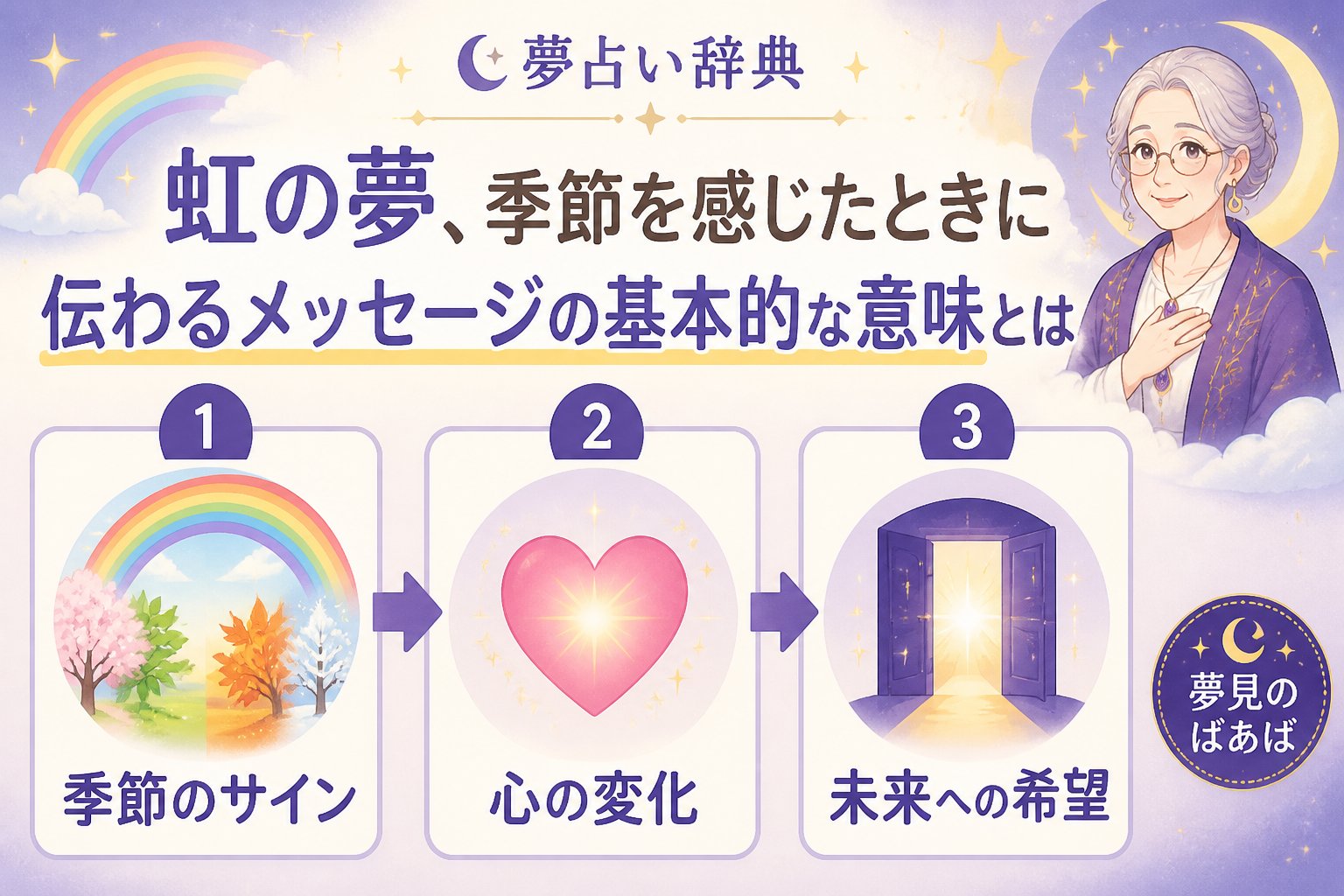 スピリチュアル 虹の夢、季節を感じたときに伝わるメッセージの基本的な意味とは