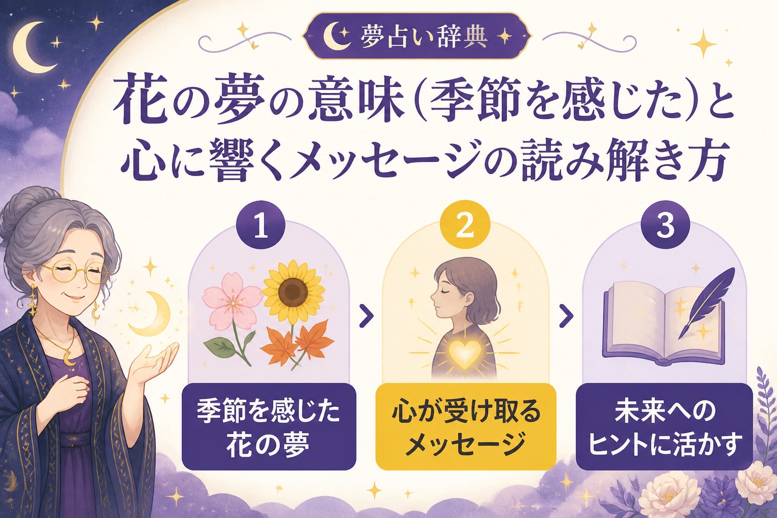 スピリチュアル 花の夢で季節を感じた意味を含む基本的な理解