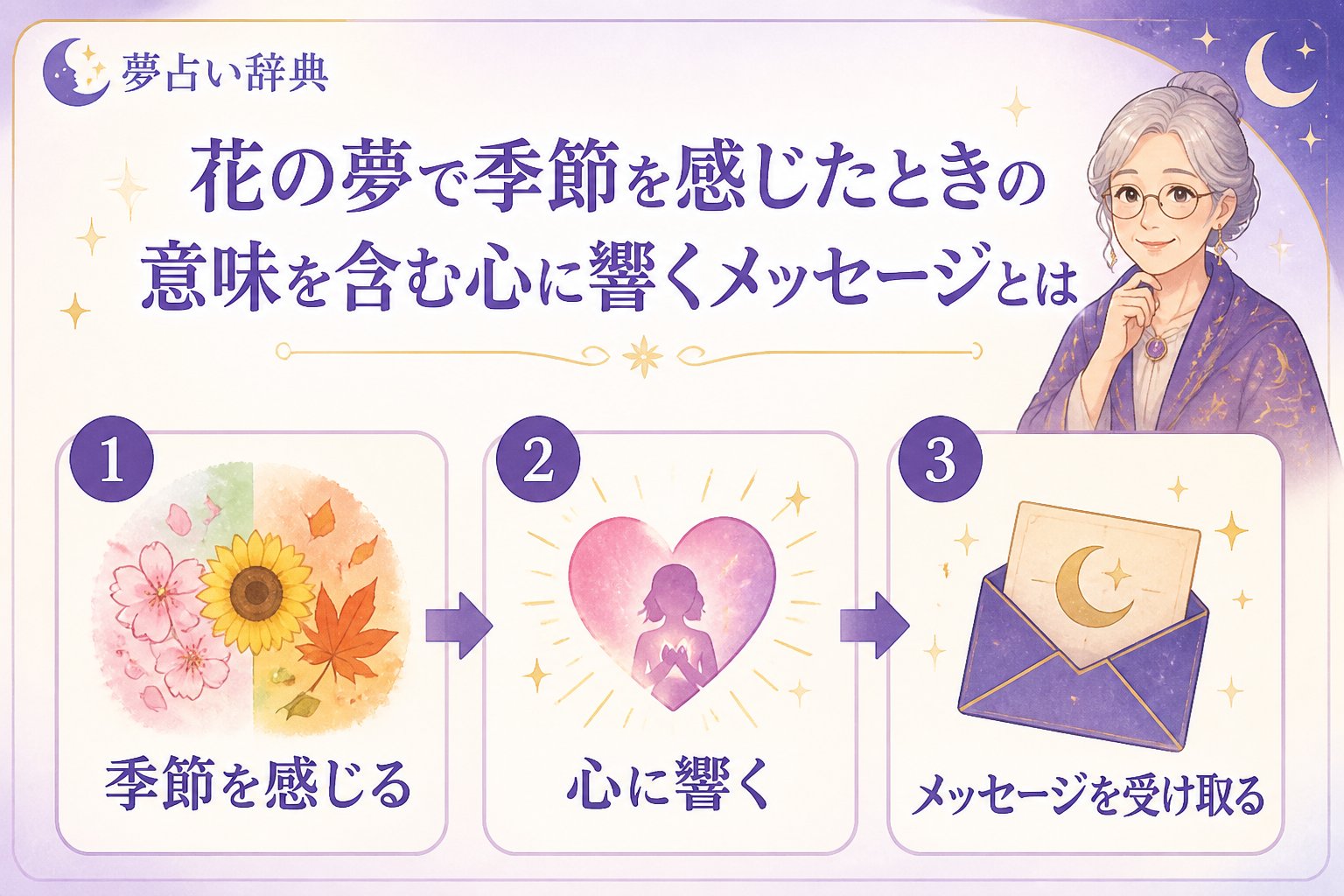 スピリチュアル 花の夢で季節を感じたときの意味を含む心に響くメッセージとは