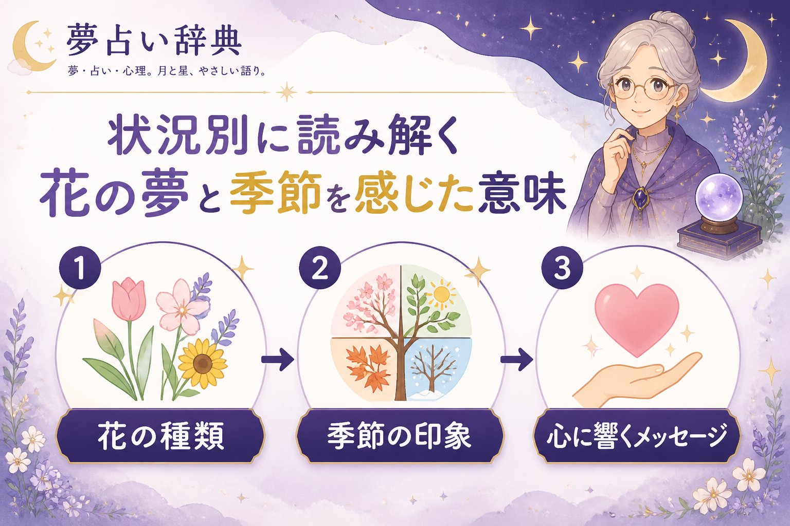 スピリチュアル 状況別に読み解く花の夢と季節を感じた意味