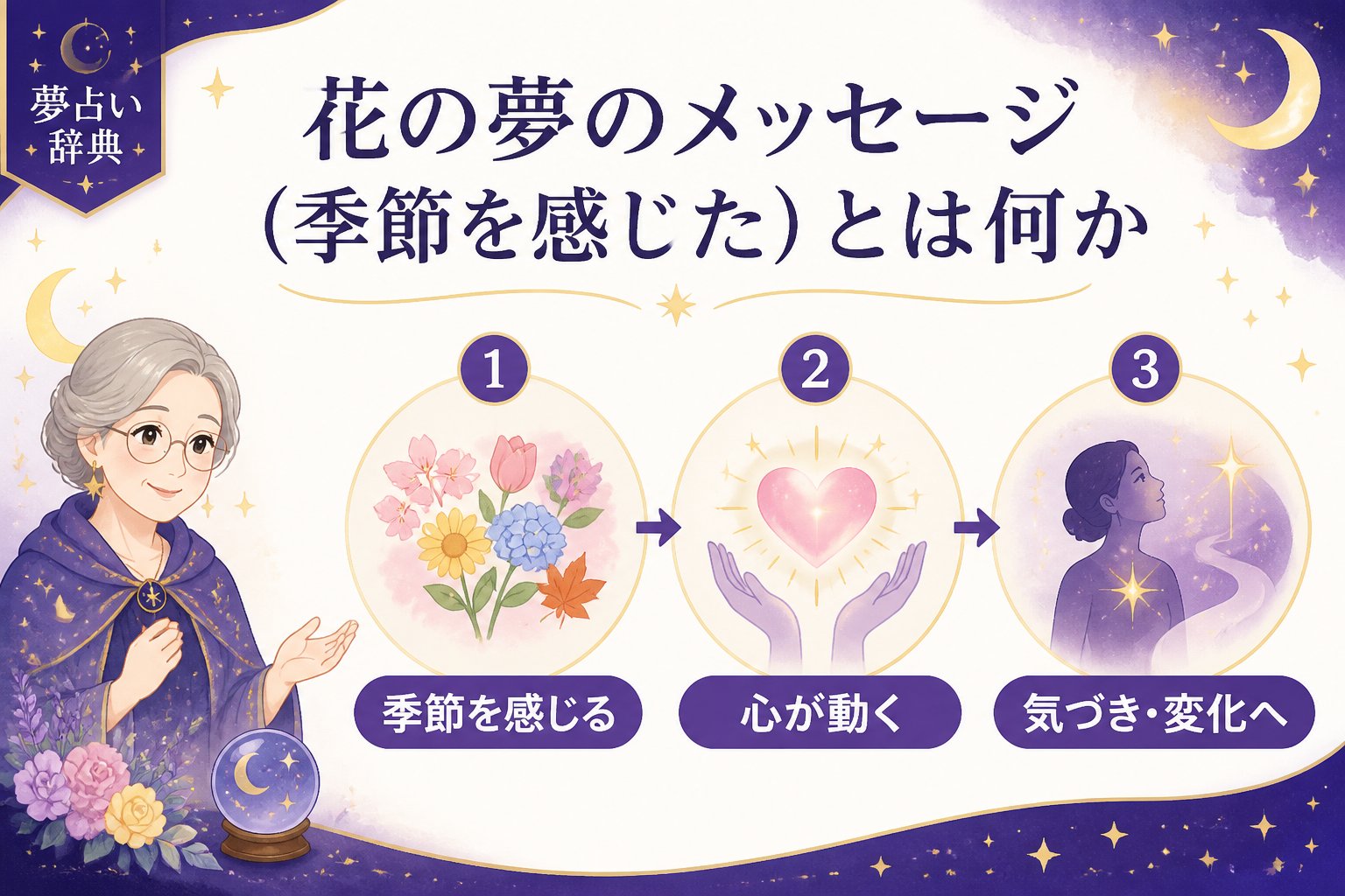 スピリチュアル 花の夢のメッセージ（季節を感じた）とは何か