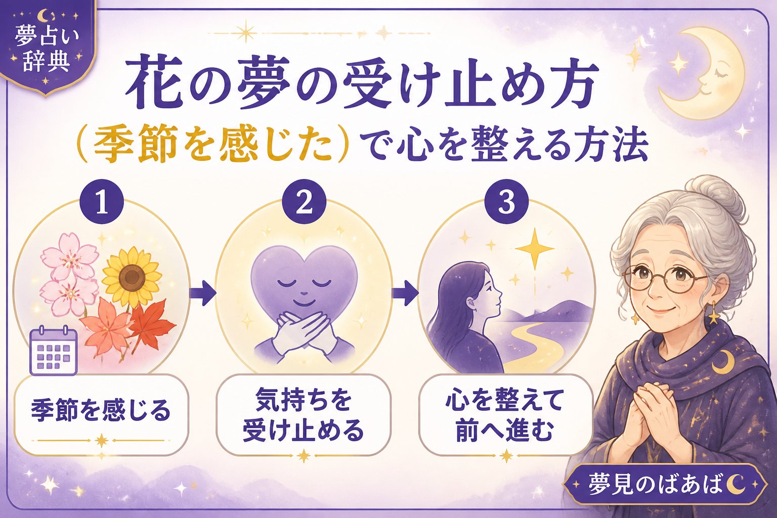 スピリチュアル 花の夢季節を感じた受け止め方を通じて心に寄り添う