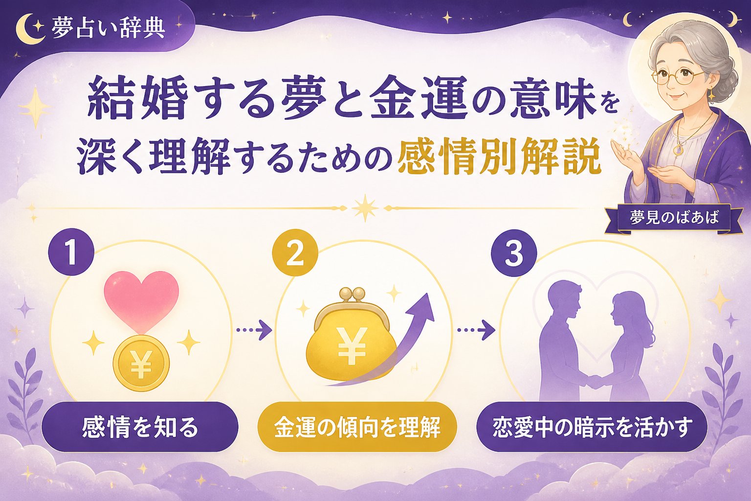 運勢 結婚する夢と金運の意味を深く理解するための感情別解説