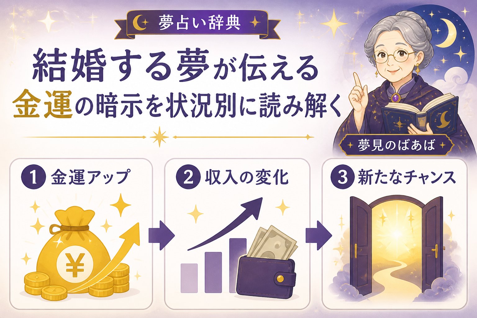 運勢 結婚する夢が伝える金運の暗示を状況別に読み解く