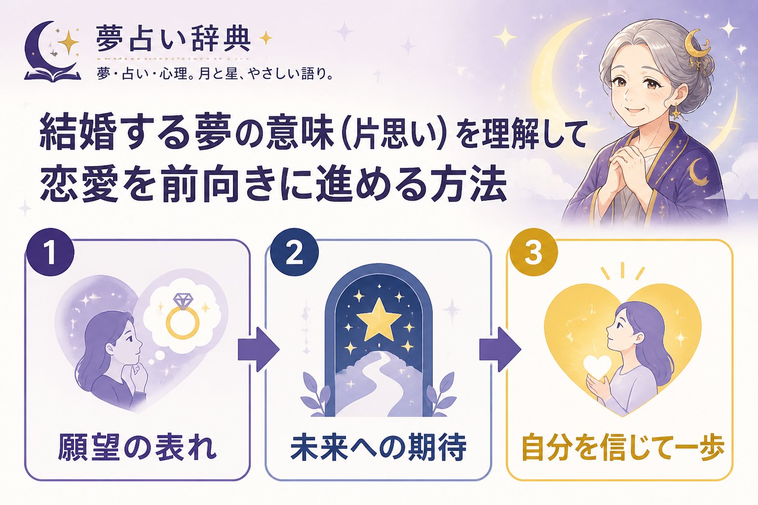 運勢 結婚する夢、片思い、意味を含む夢の基本的な解釈