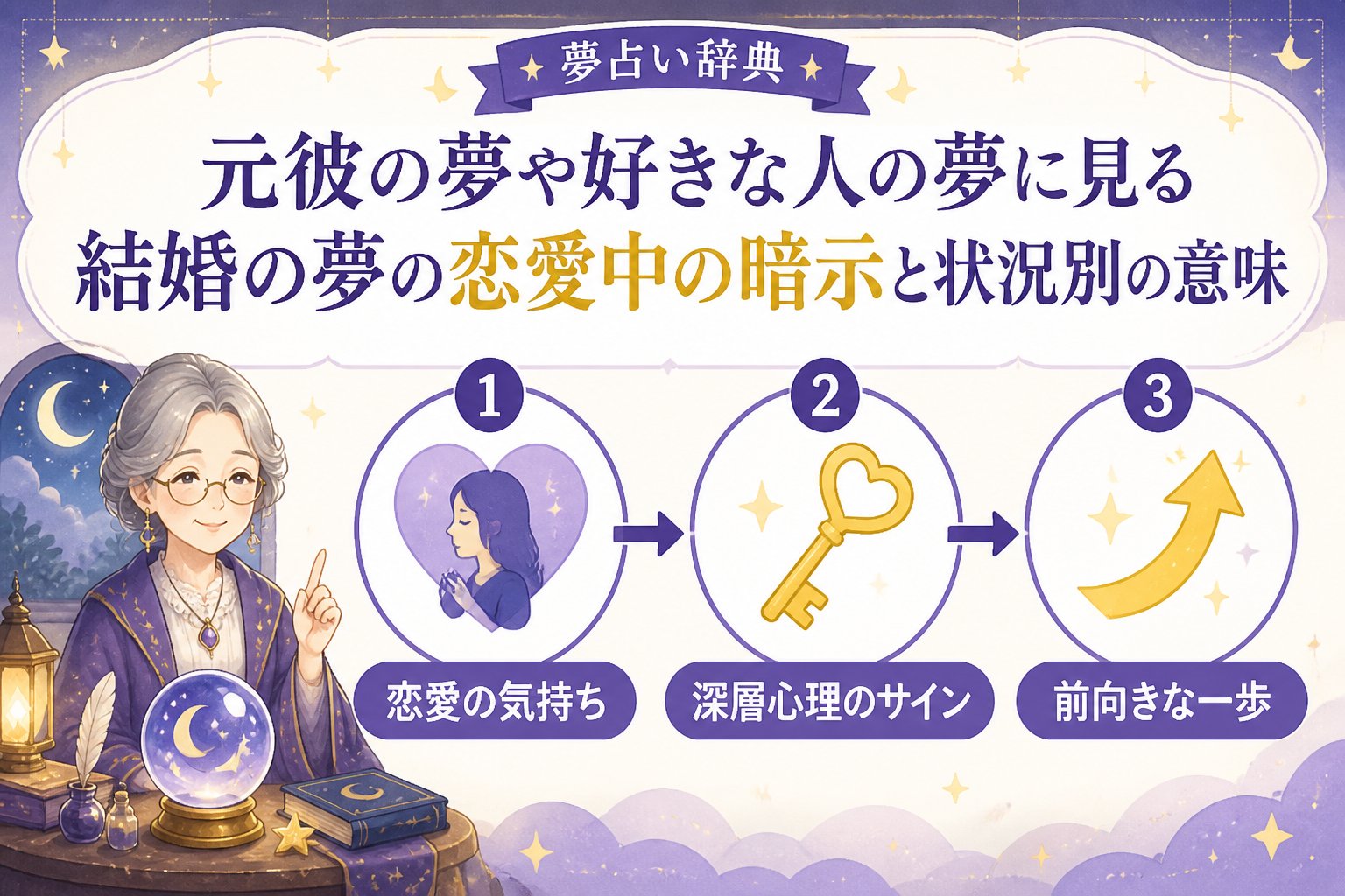 運勢 元彼の夢や好きな人の夢に見る結婚の夢の恋愛中の暗示と状況別の意味