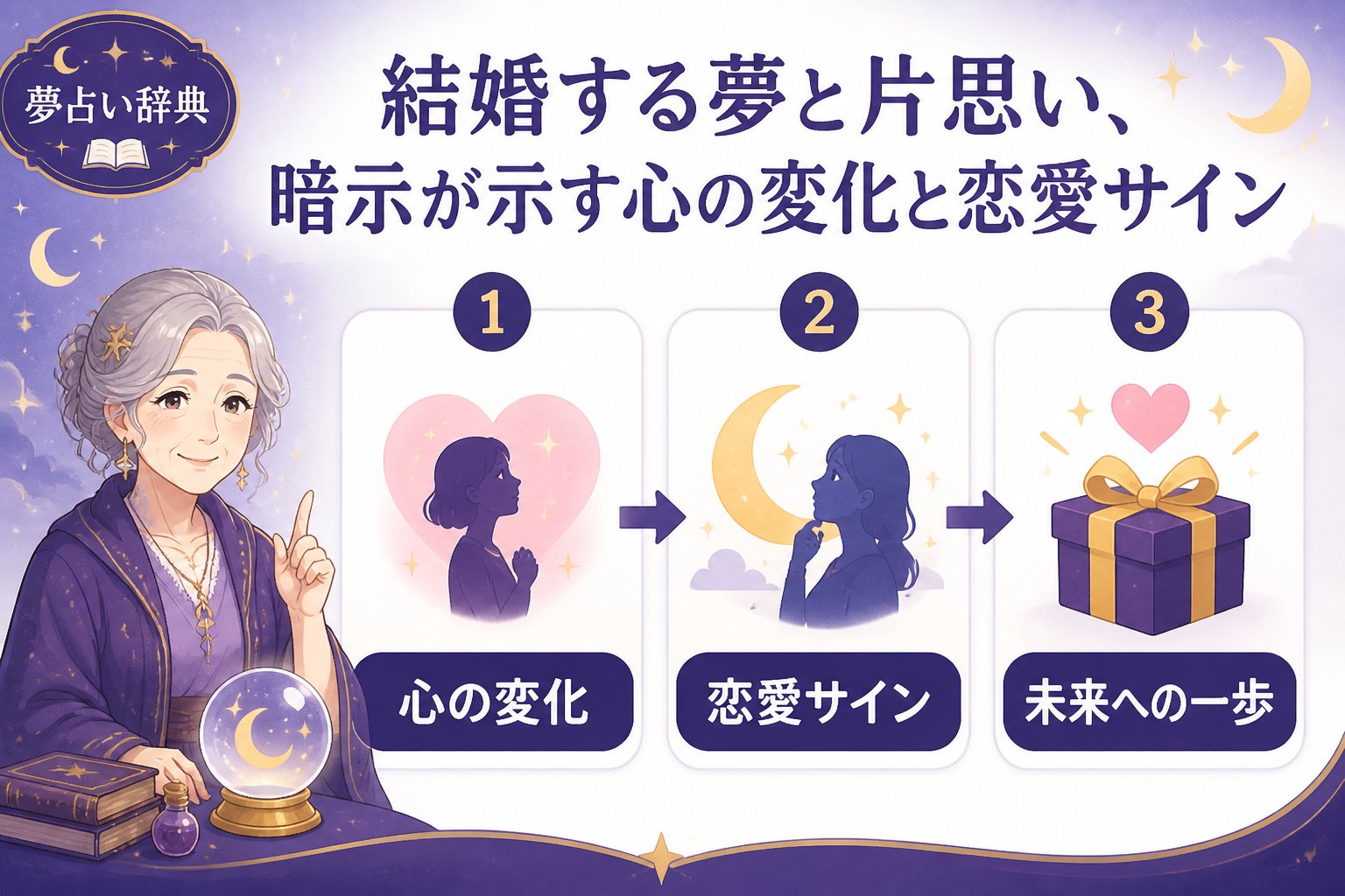 運勢 結婚する夢と片思い、暗示が示す心の変化と恋愛サイン