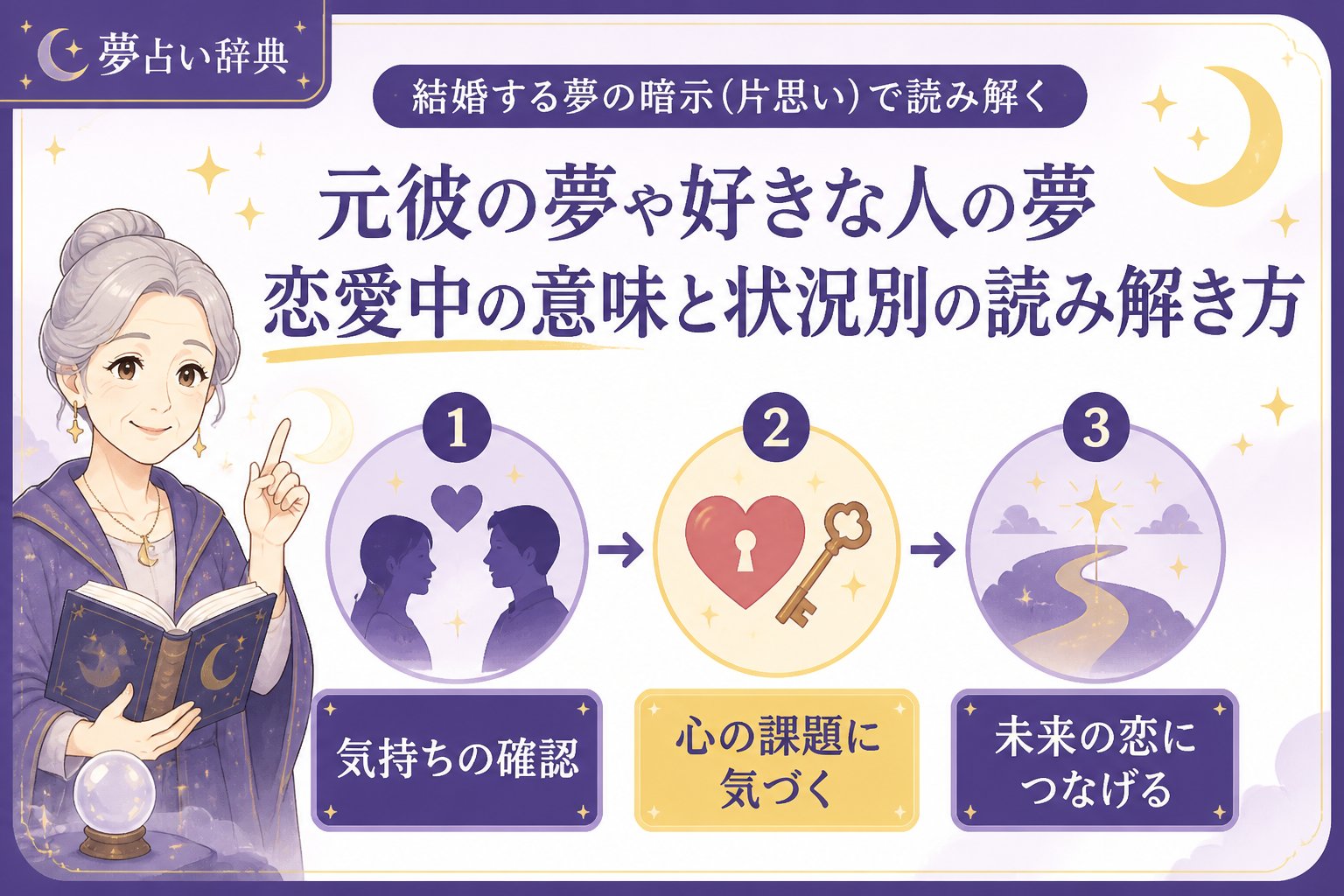 運勢 元彼の夢や好きな人の夢恋愛中の意味と状況別の読み解き方
