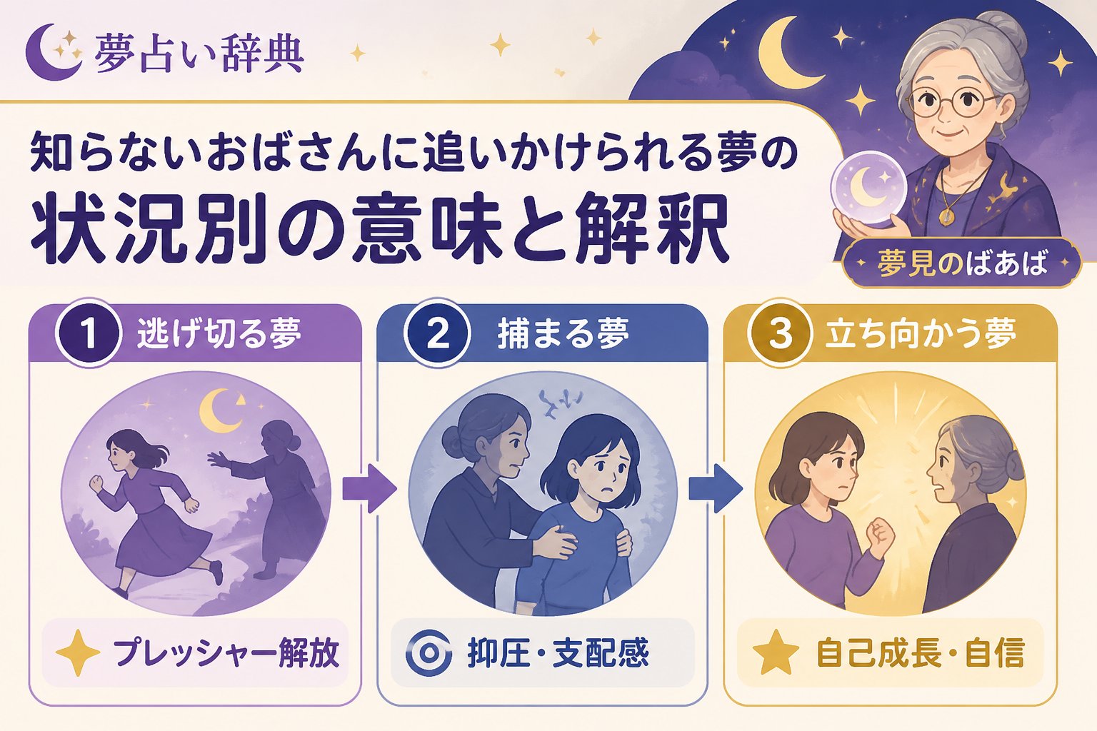 夢占い 知らないおばさんに追いかけられる夢の状況別の意味と解釈