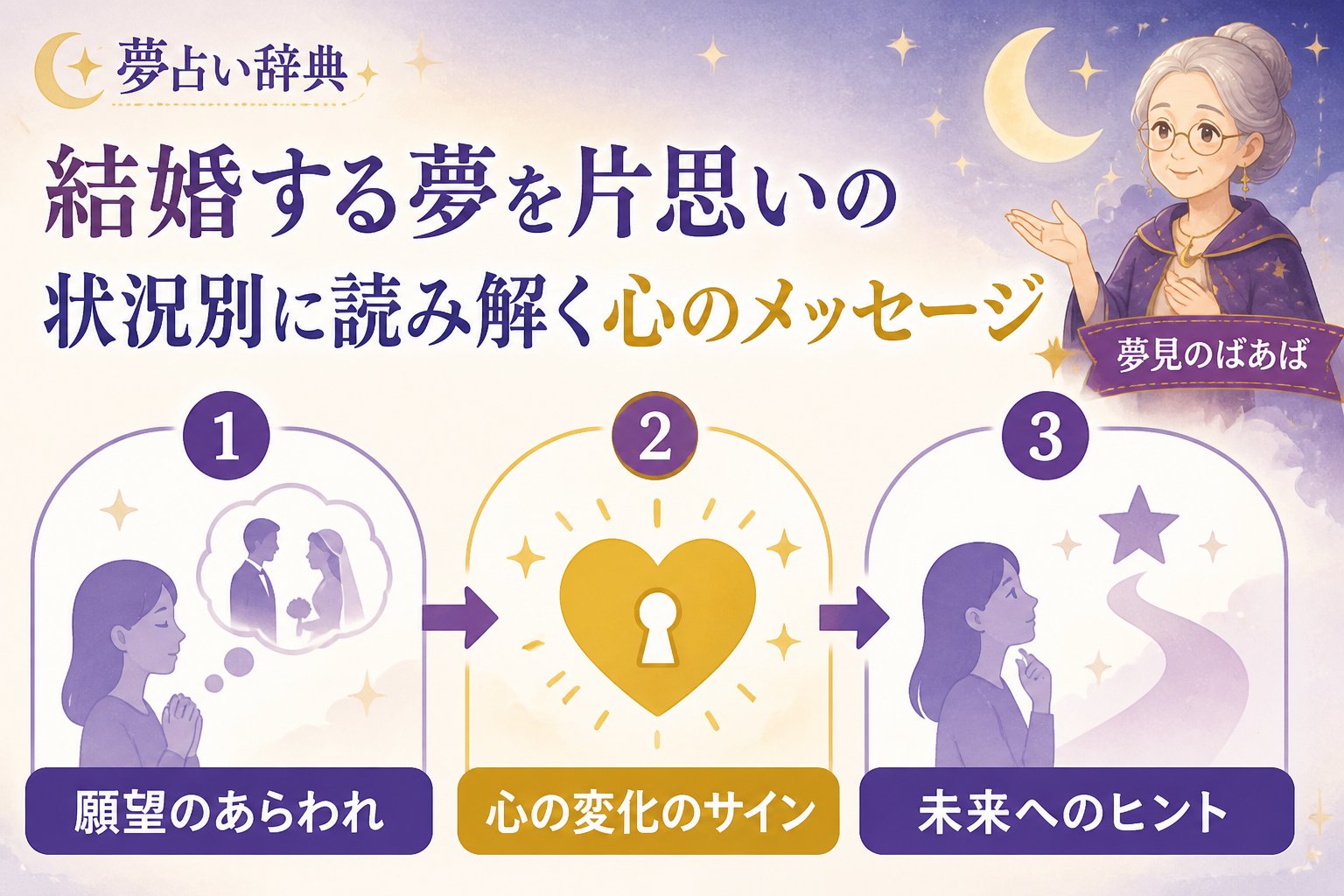 運勢 結婚する夢を片思いの状況別に読み解く心のメッセージ