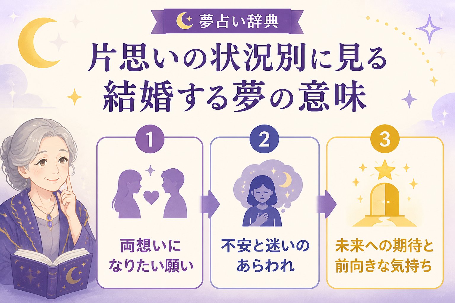 運勢 片思いの状況別に見る結婚する夢の意味