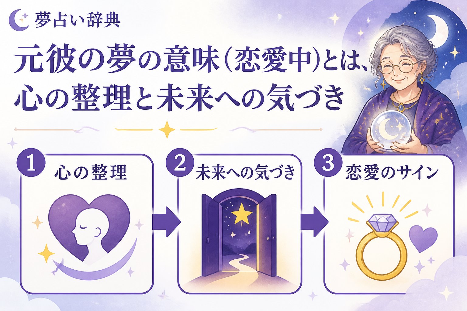 運勢 元彼の夢の意味（恋愛中）とは、心の整理と未来への気づき
