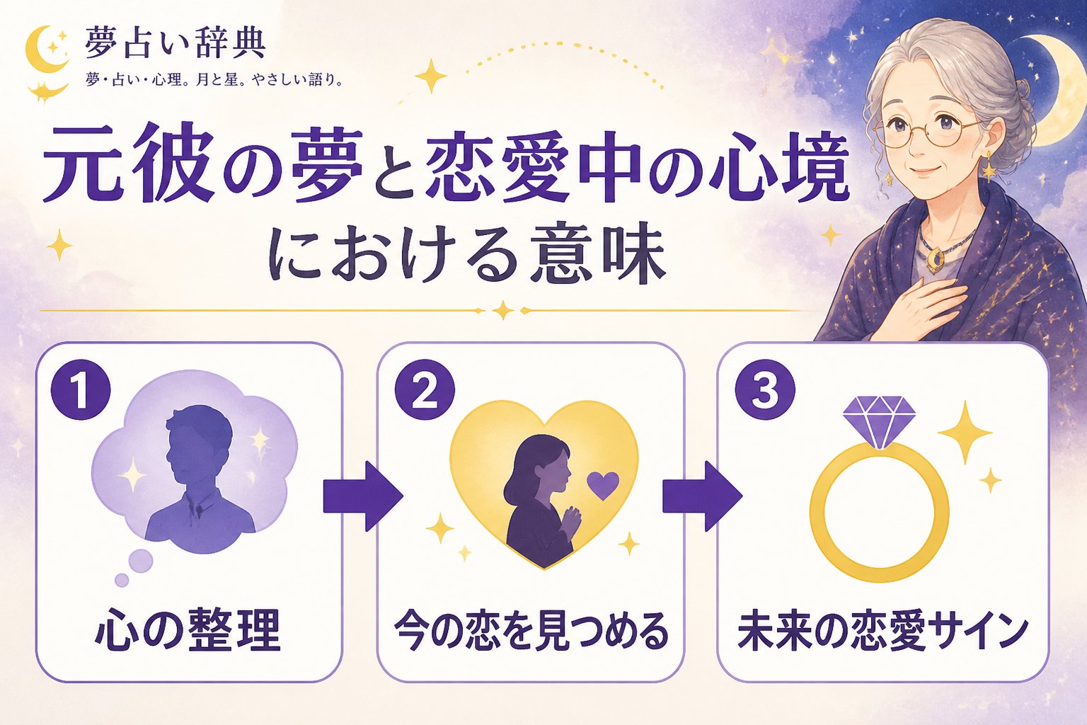 運勢 元彼の夢と恋愛中の心境における意味