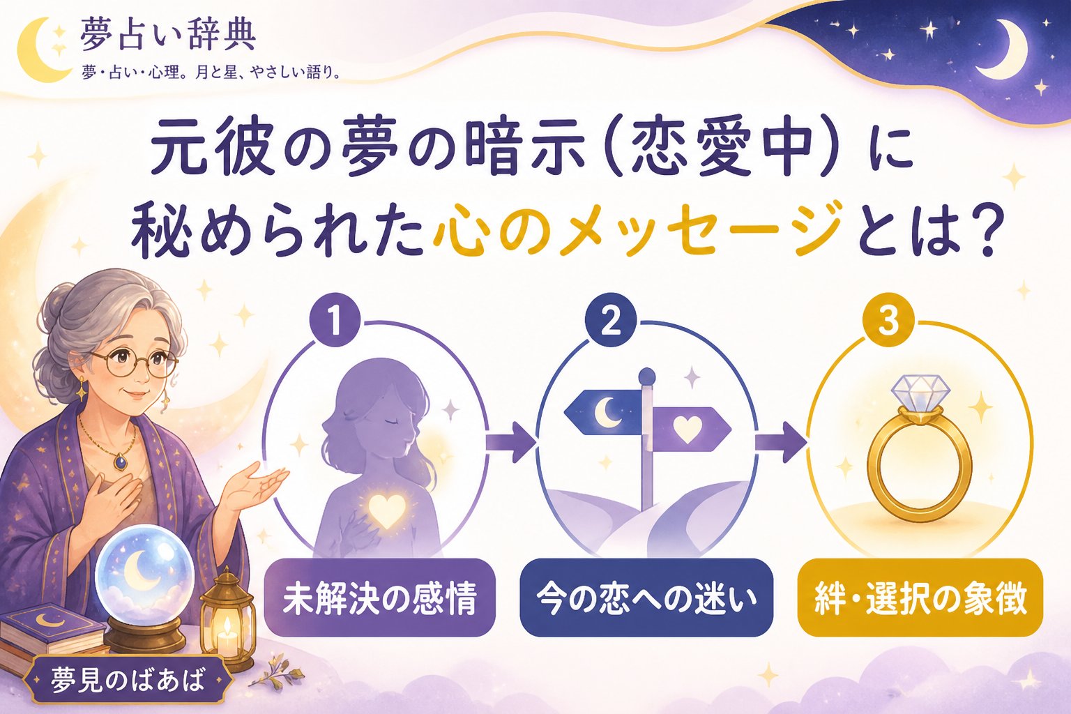 運勢 元彼の夢の暗示(恋愛中)に秘められた心のメッセージとは?