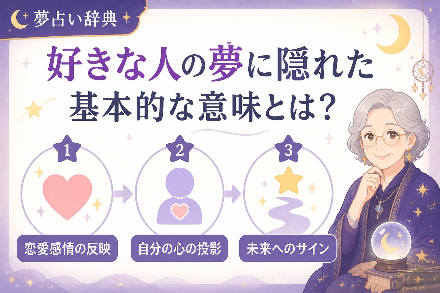 運勢 好きな人の夢に隠れた基本的な意味とは？