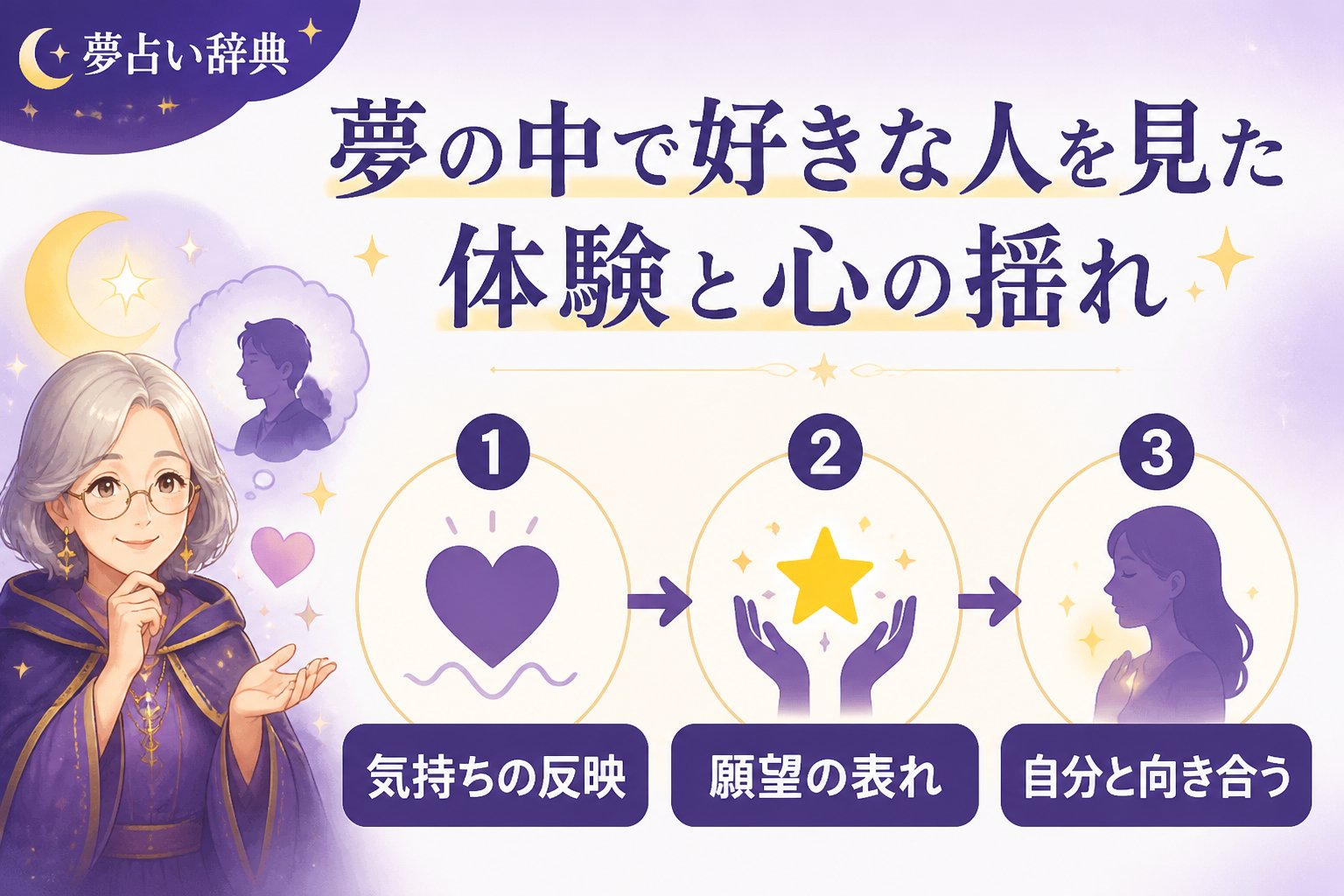 運勢 夢の中で好きな人を見た体験と心の揺れ