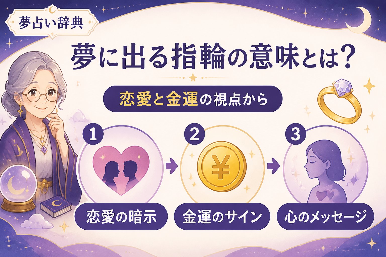 運勢 夢に出る指輪の意味とは?恋愛と金運の視点から