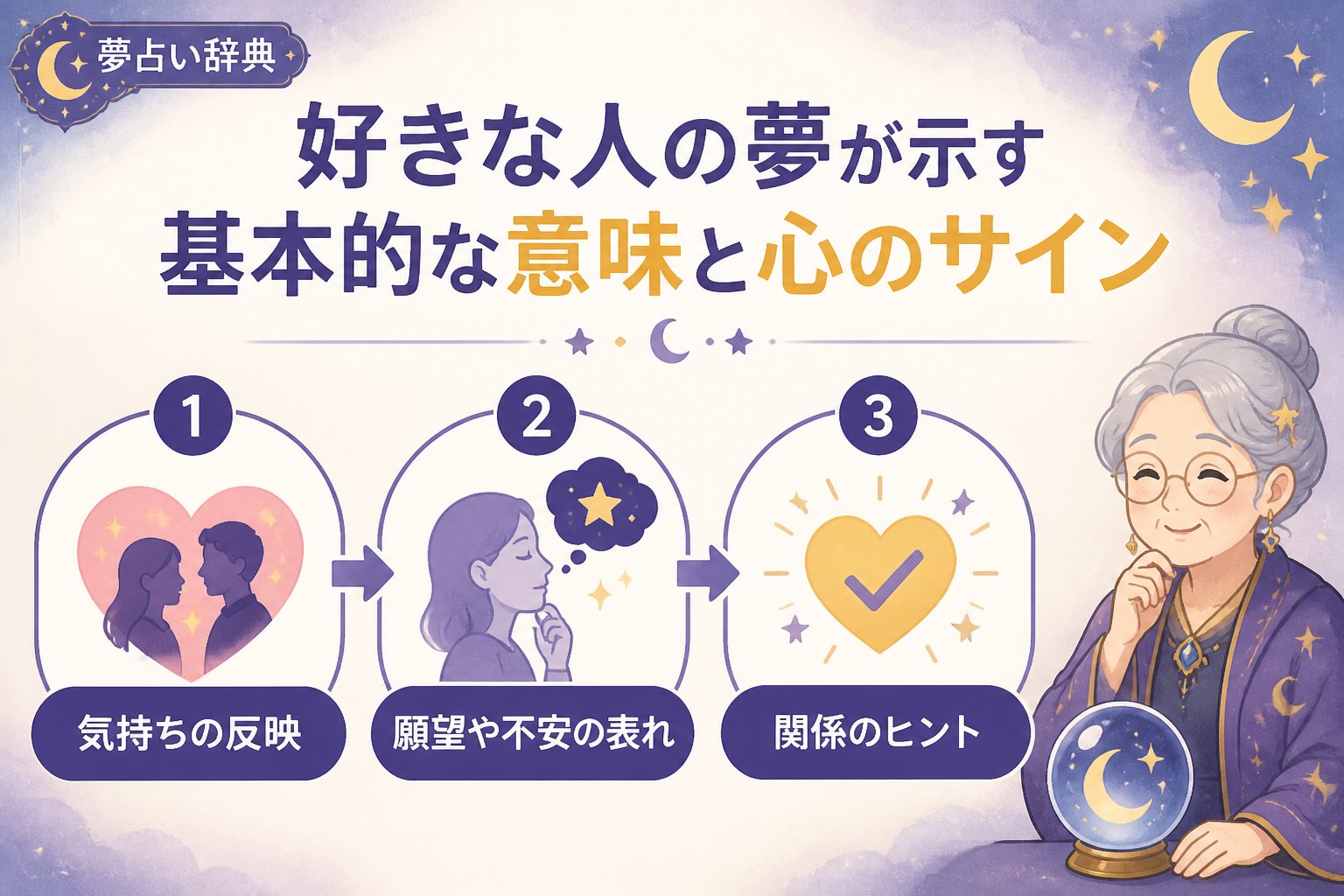 運勢 好きな人の夢が示す基本的な意味と心のサイン