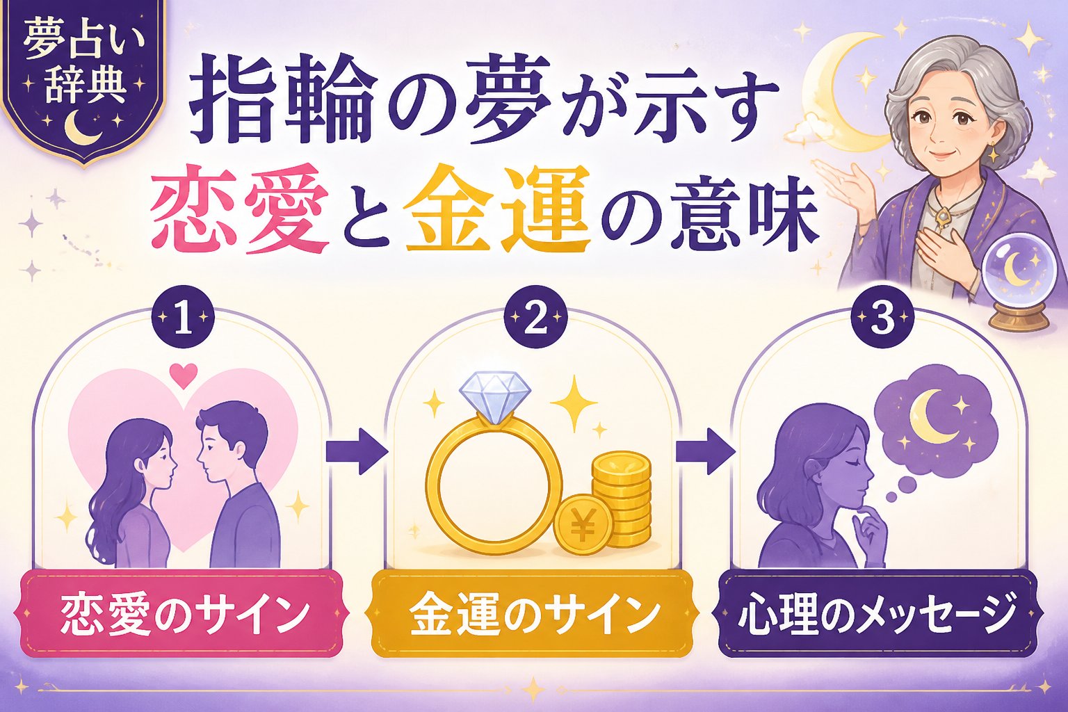 運勢 指輪の夢が示す恋愛と金運の意味
