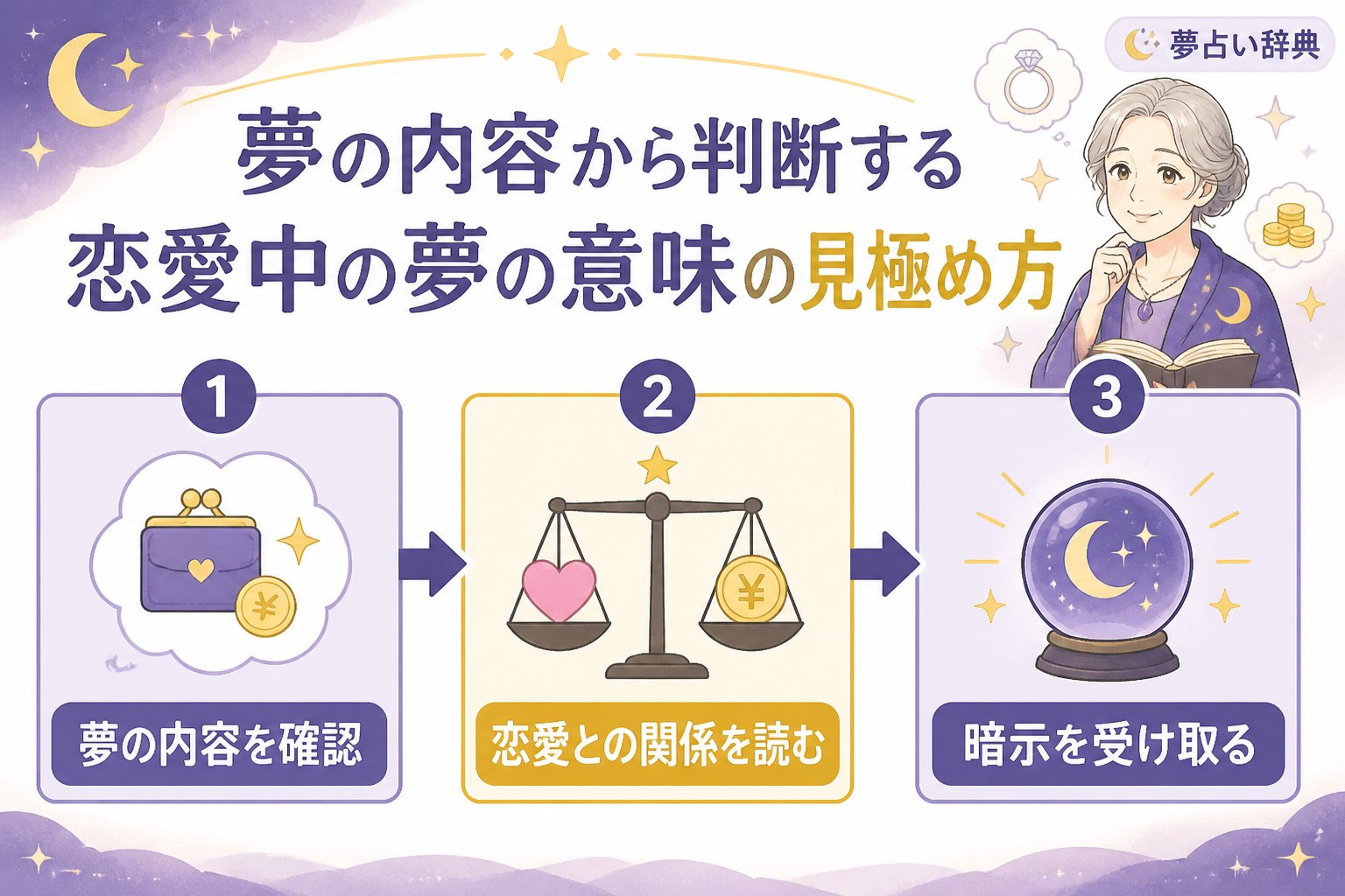 運勢 夢の内容から判断する恋愛中の夢の意味の見極め方