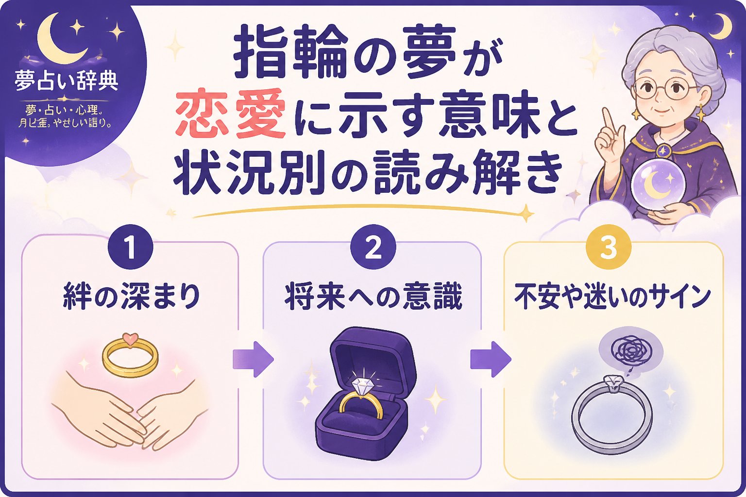 運勢 指輪の夢が恋愛に示す意味と状況別の読み解き