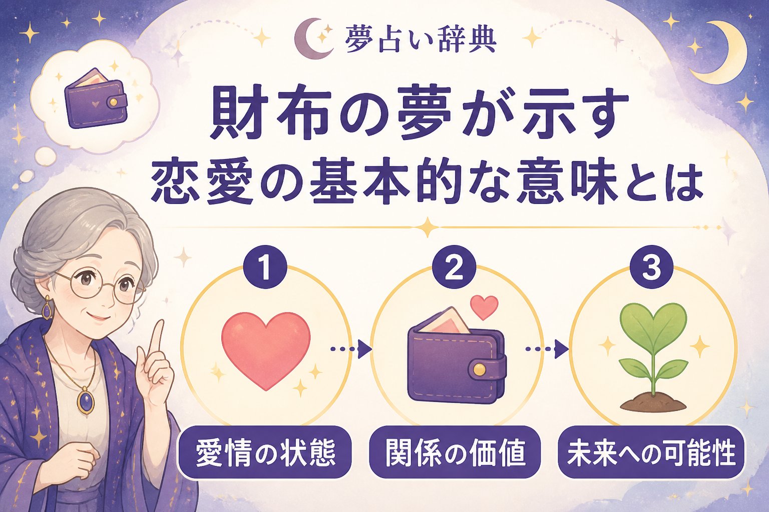 運勢 財布の夢が示す恋愛の基本的な意味とは
