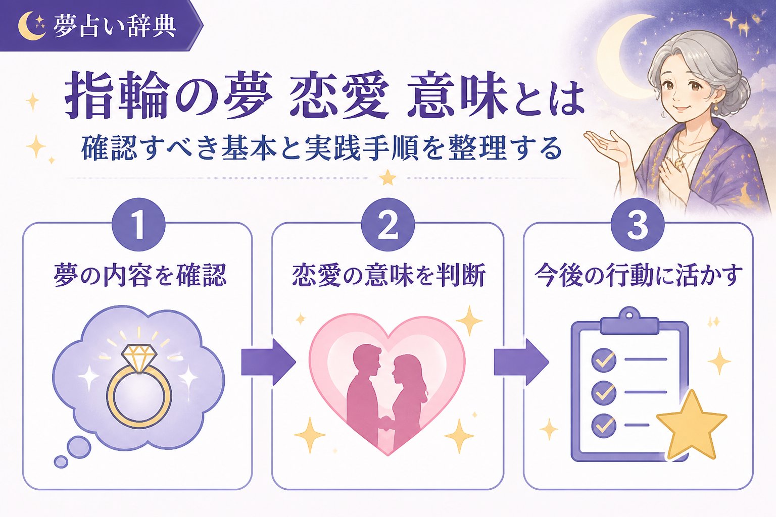 運勢 指輪の夢 恋愛 意味とは、確認すべき基本と実践手順を整理することです