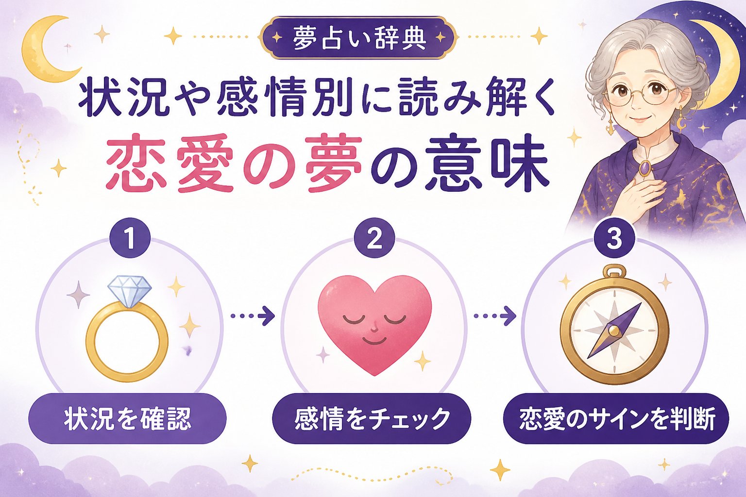 運勢 状況や感情別に読み解く恋愛の夢の意味