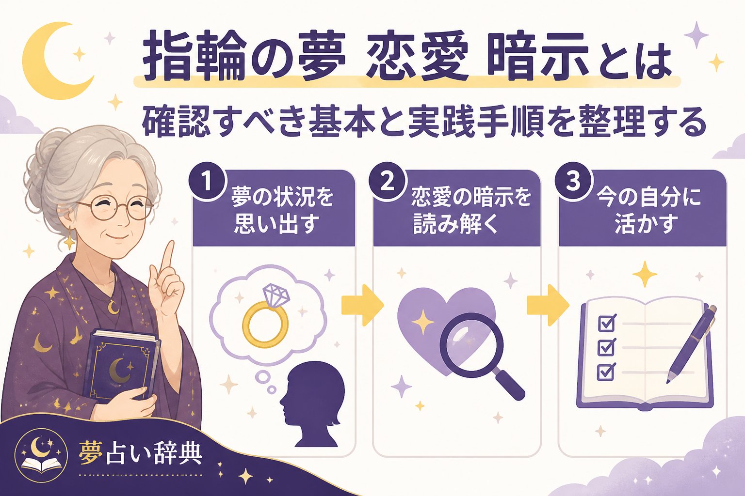 運勢 指輪の夢 恋愛 暗示とは、確認すべき基本と実践手順を整理することです。