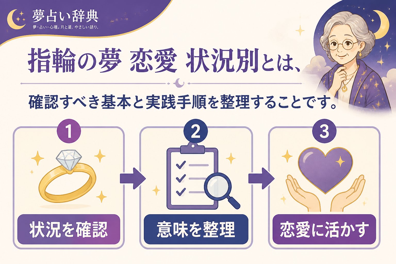 運勢 指輪の夢 恋愛 状況別とは、確認すべき基本と実践手順を整理することです。