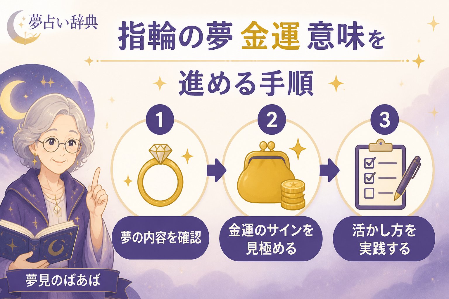 運勢 指輪の夢 金運 意味を進める手順