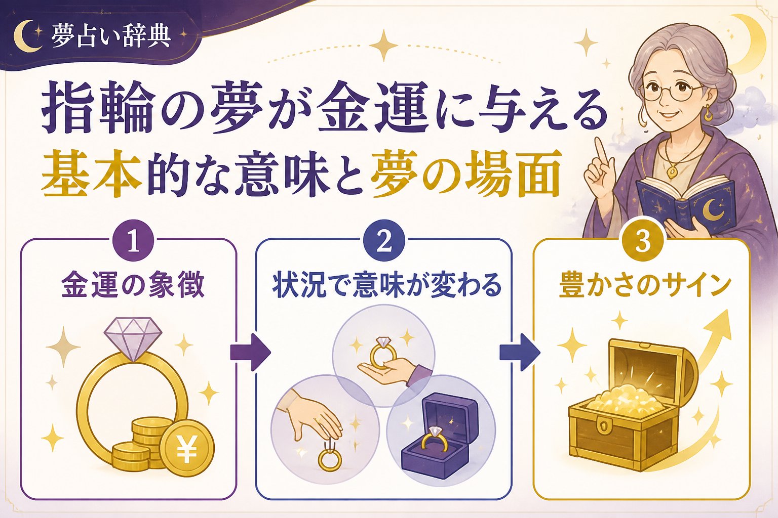 運勢 指輪の夢が金運に与える基本的な意味と夢の場面