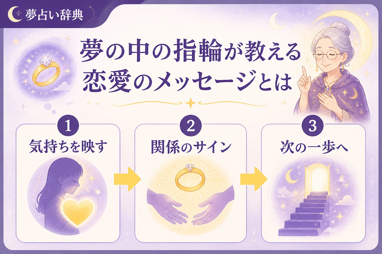 運勢 夢の中の指輪が教える恋愛のメッセージとは