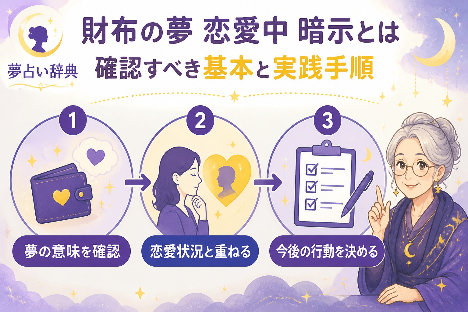 運勢 財布の夢 恋愛中 暗示とは、確認すべき基本と実践手順を整理することです