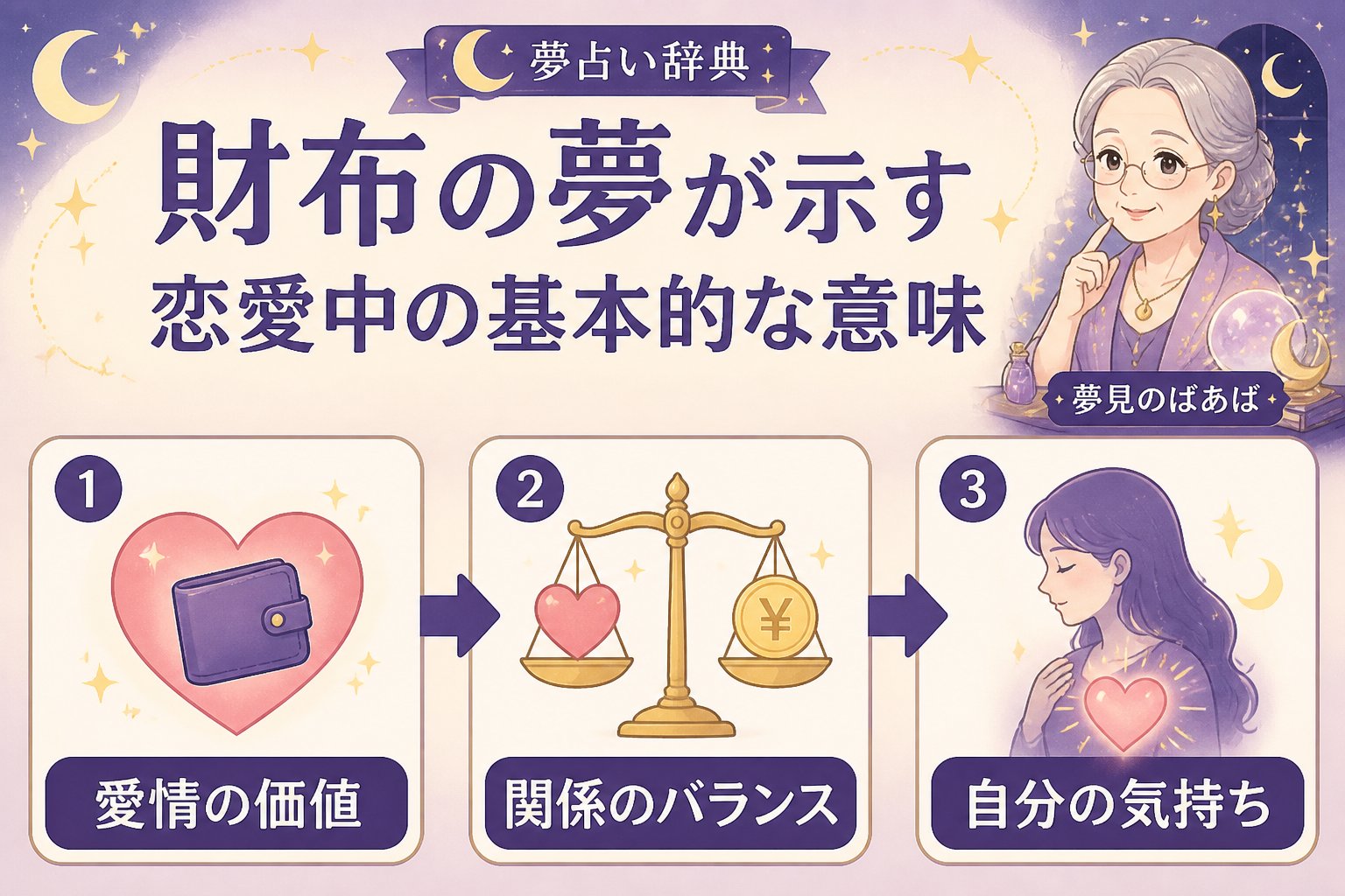 運勢 財布の夢が示す恋愛中の基本的な意味と夢の場面・感情・行動例