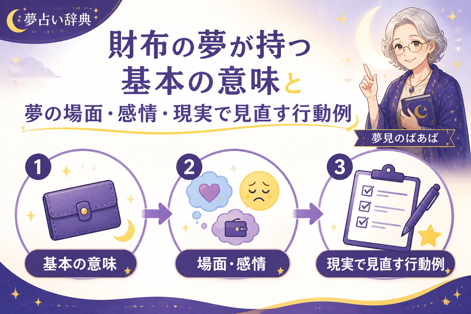 運勢 財布の夢が持つ基本の意味と夢の場面・感情・現実で見直す行動例