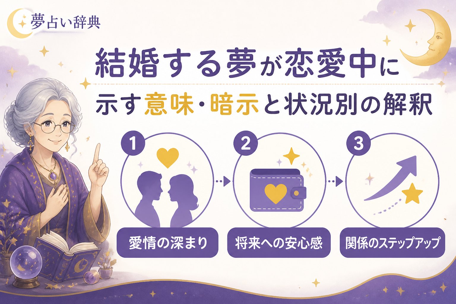 運勢 結婚する夢が恋愛中に示す意味・暗示と状況別の解釈