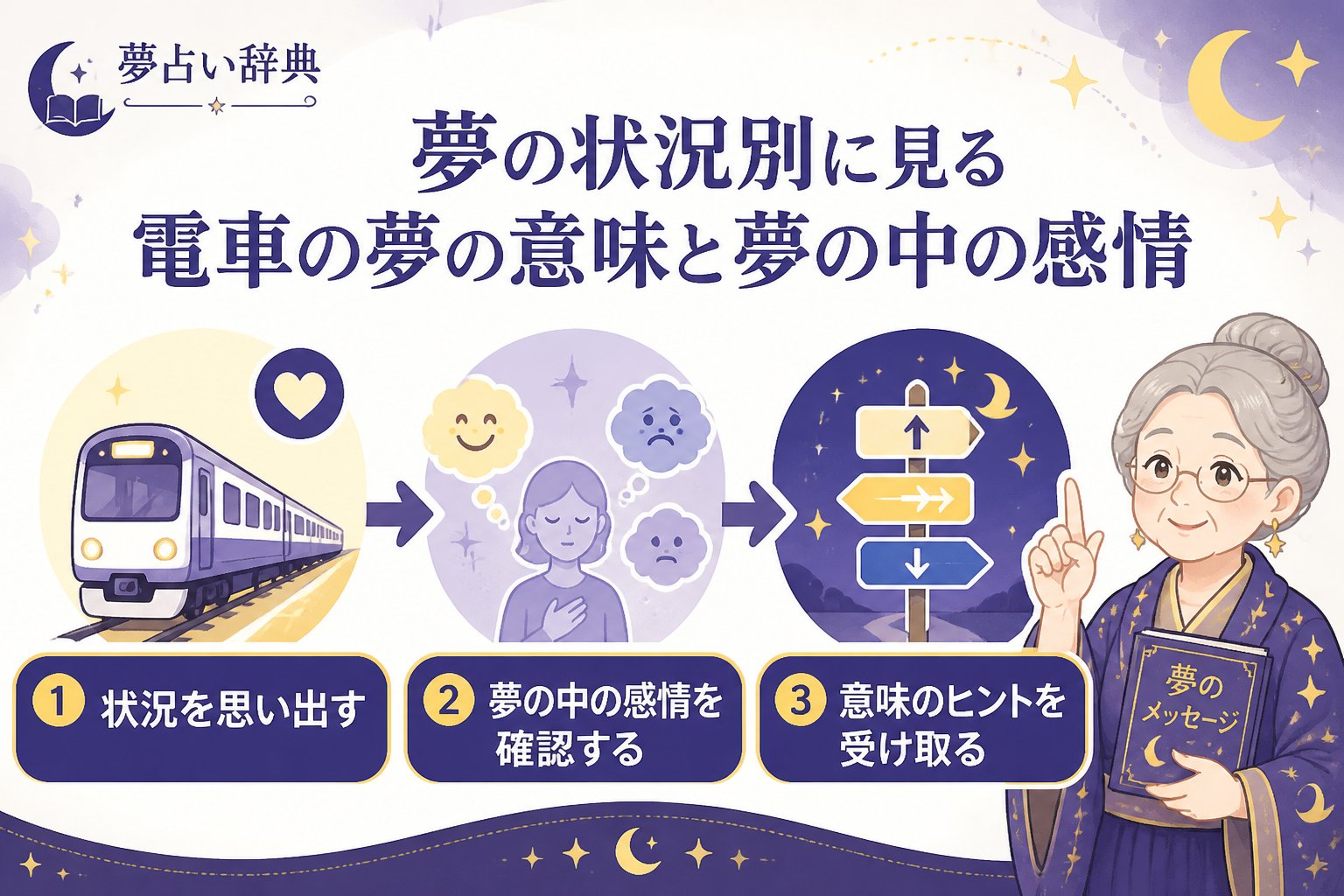 夢占い 夢の状況別に見る電車の夢の意味と夢の中の感情
