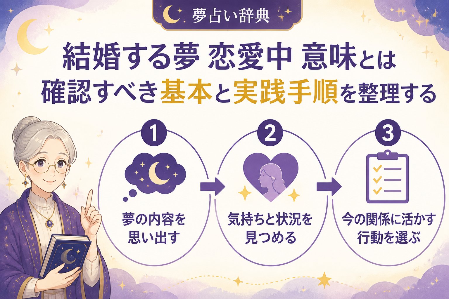 運勢 結婚する夢 恋愛中 意味とは、確認すべき基本と実践手順を整理することです