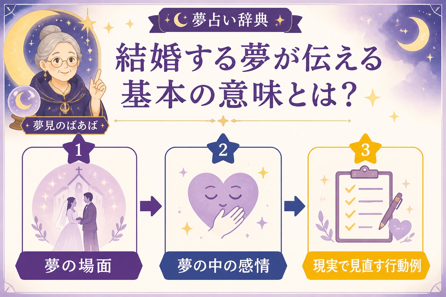 運勢 結婚する夢が伝える基本の意味とは?夢の場面・夢の中の感情・現実で見直す行動例