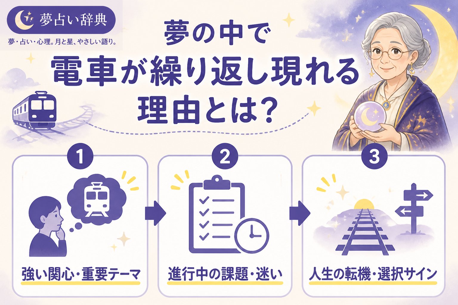 夢占い 夢の中で電車が繰り返し現れる理由とは?