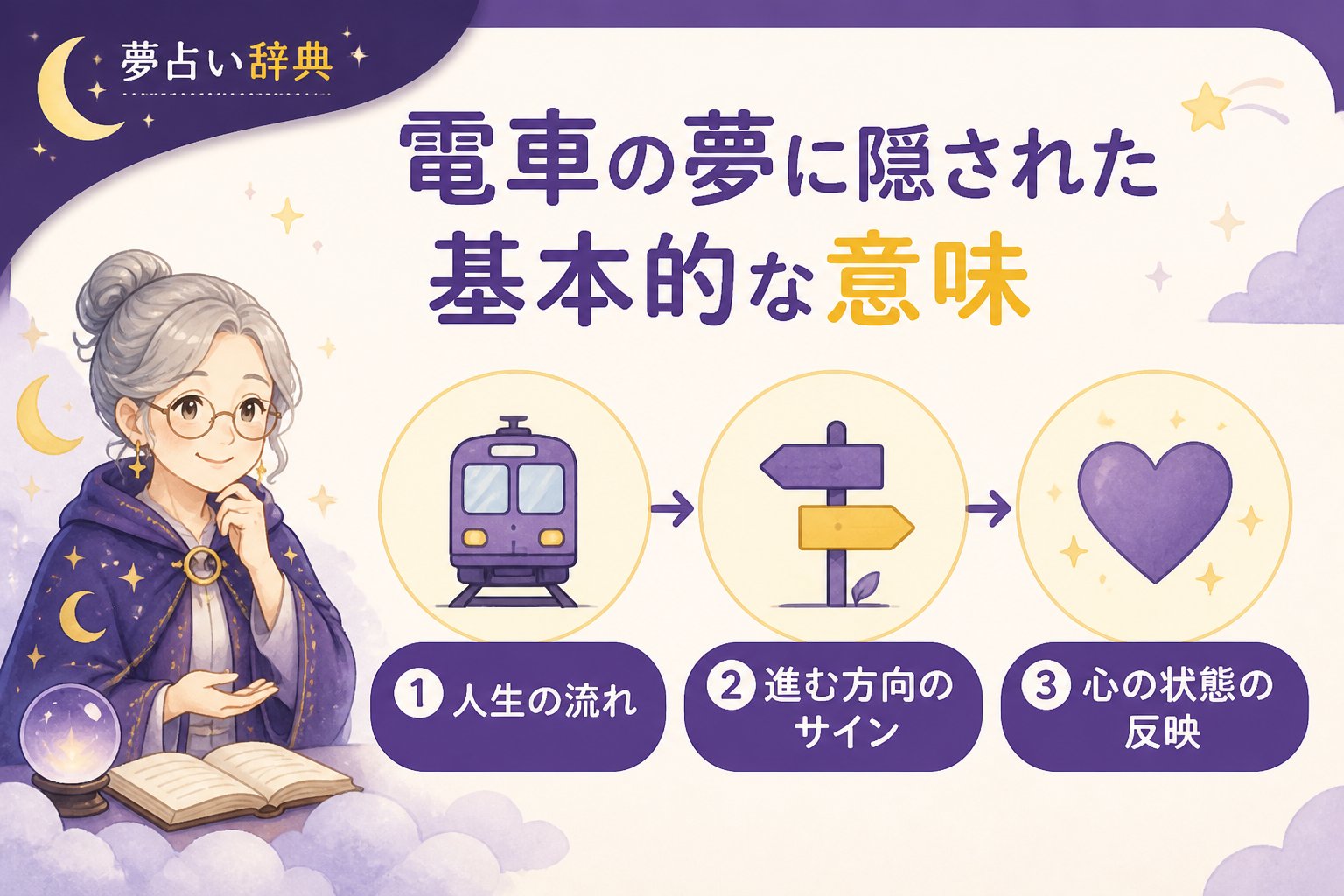 夢占い 電車の夢に隠された基本的な意味