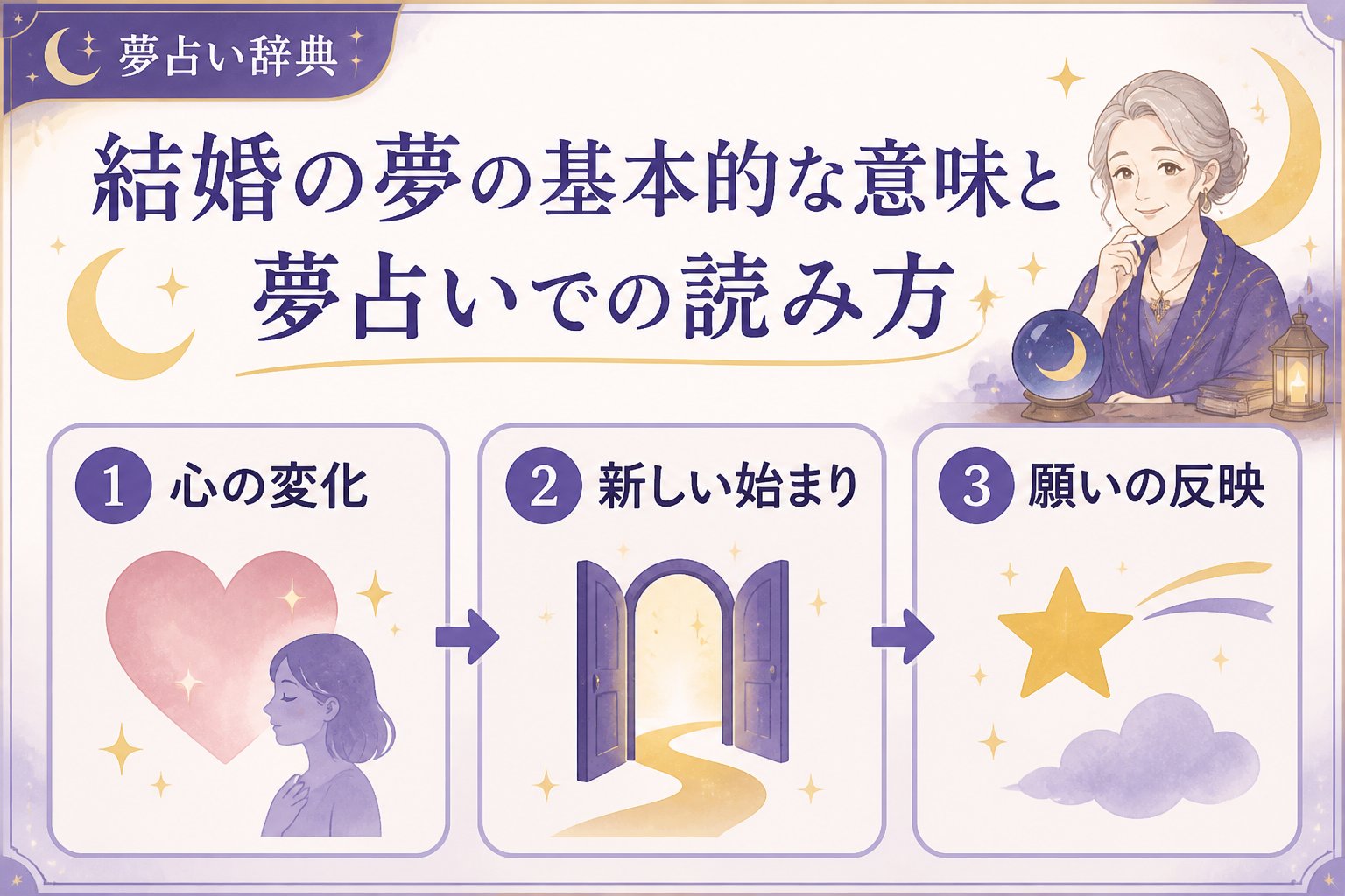 運勢 結婚の夢の基本的な意味と夢占いでの読み方